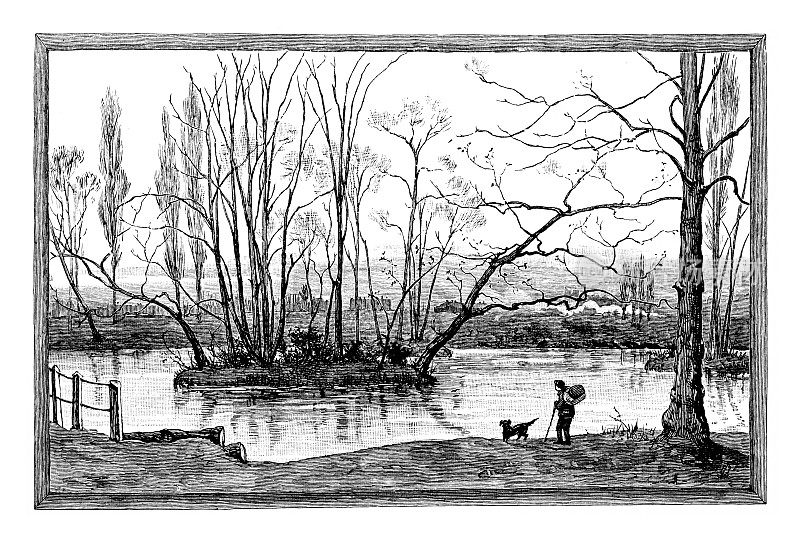 Wandsworth Common，摘自1886年的《英语画报》
